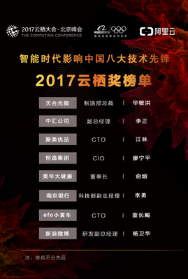 2017年云栖奖揭晓 天合光能等八家企业荣膺殊荣，中小企业数字化转型再添动力